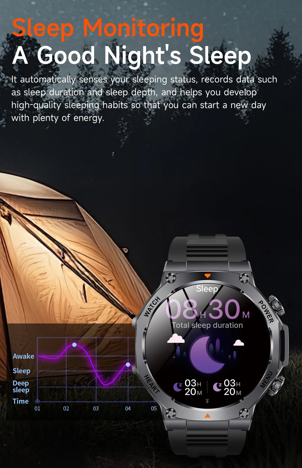 MEVADEN Large Screen  Sports Fitness Tracker Health Monitor Smart Watch