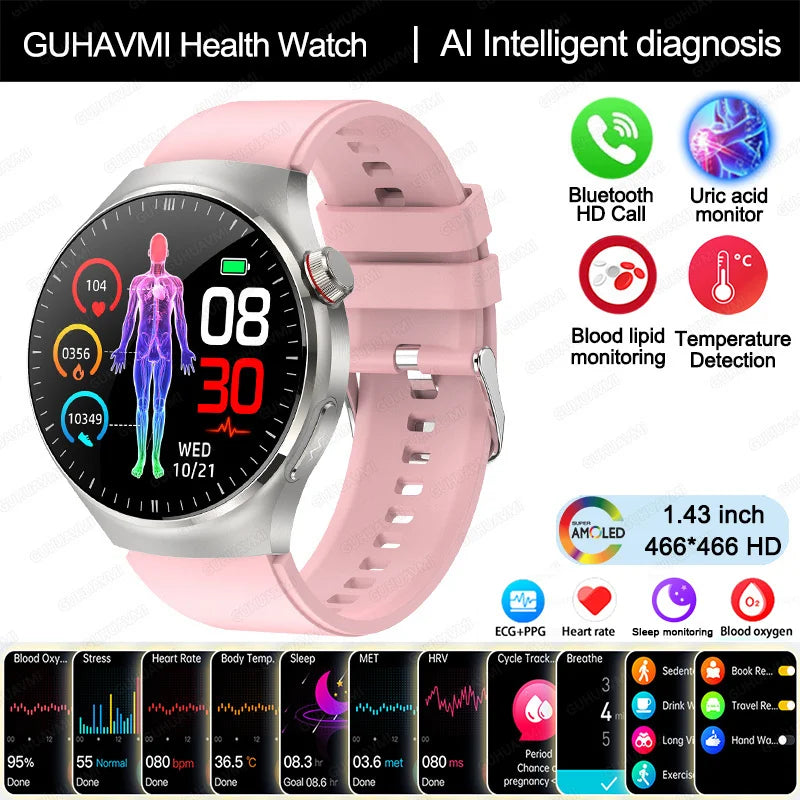 Nursing Grade Smart Watch Blood oxygen Blood Lipid Uric Acid ECG