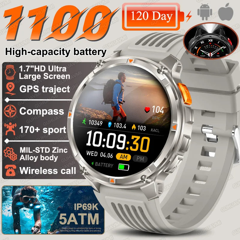 2026 New T-Rex3 Ultra Waterproof GPS Military Level Trek  Smart Watch