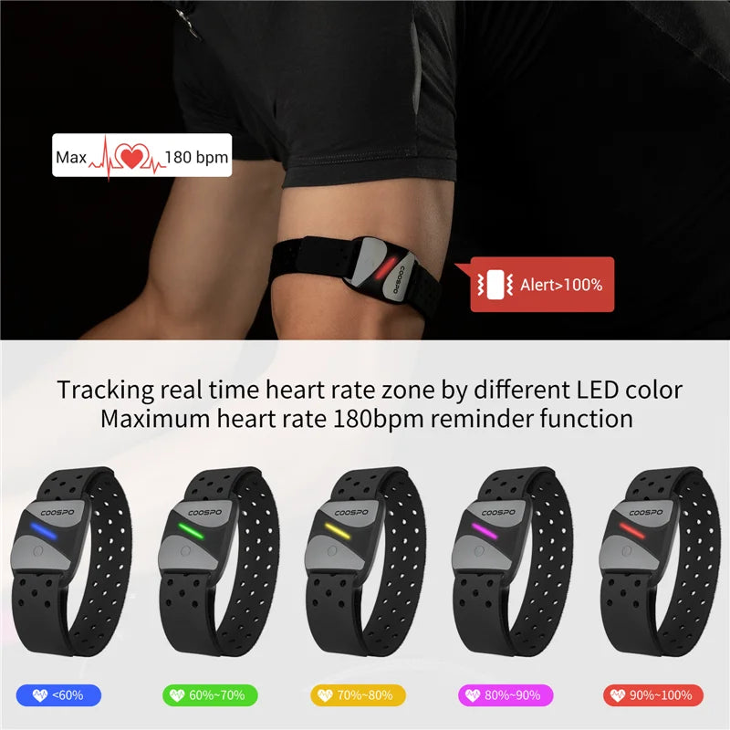 COOSPO HW807 Heart Rate Monitor