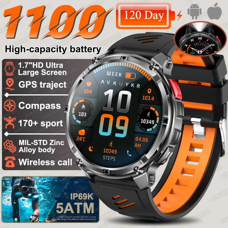 2026 New T-Rex3 Ultra Waterproof GPS Military Level Trek  Smart Watch
