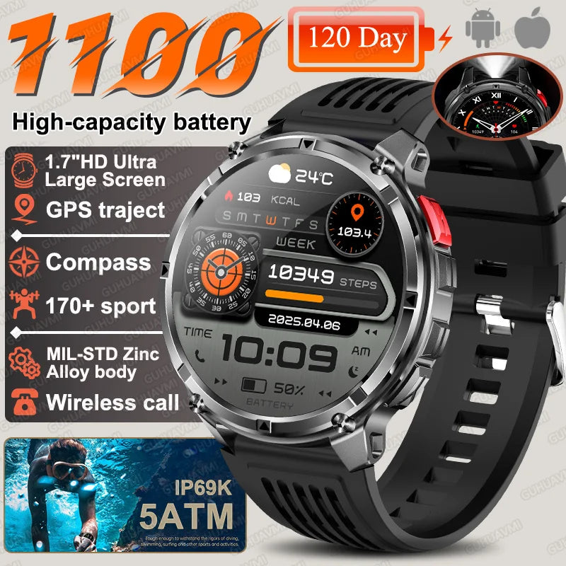 2026 New T-Rex3 Ultra Waterproof GPS Military Level Trek  Smart Watch