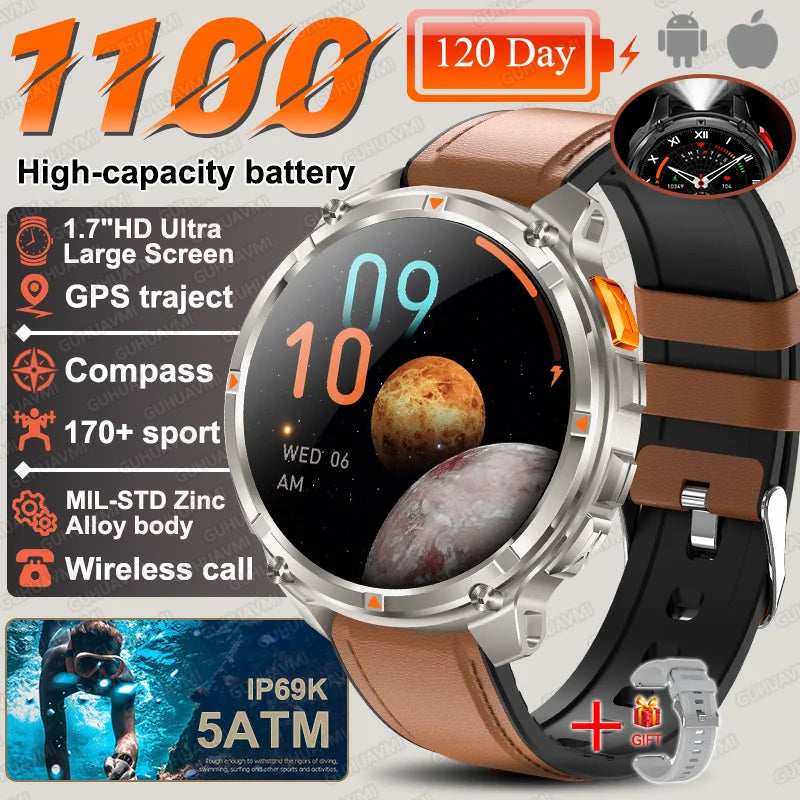 Smartwatch with brown leather strap and detailed features on a gray background