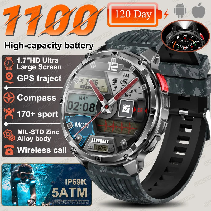 2026 New T-Rex3 Ultra Waterproof GPS Military Level Trek  Smart Watch
