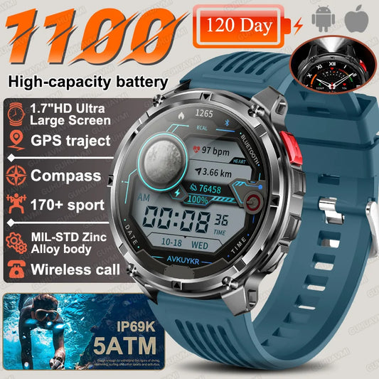 2026 New T-Rex3 Ultra Waterproof GPS Military Level Trek  Smart Watch.